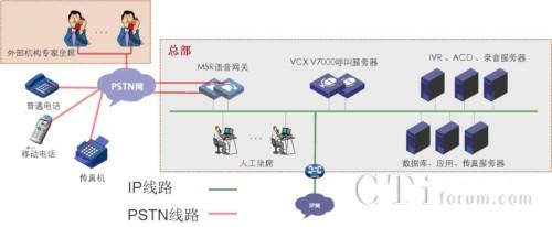 明年部署人工智能交通系统