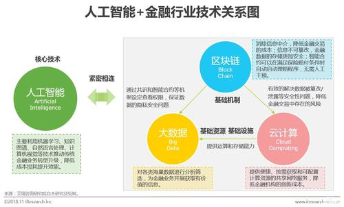 易趣使用人工智能来帮助您购买类似外观的商品