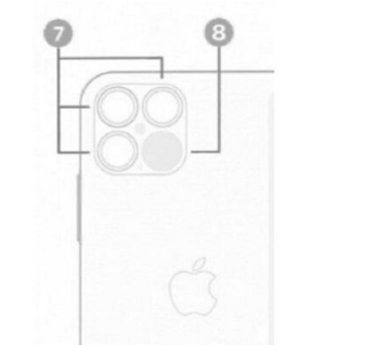 最新泄漏图像显示苹果iPhone12Pro配备LiDAR扫描仪的三镜头相机设置
