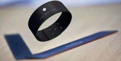 Fitbit将其推广到其他健身追踪器和智能手表我们不会感到惊讶