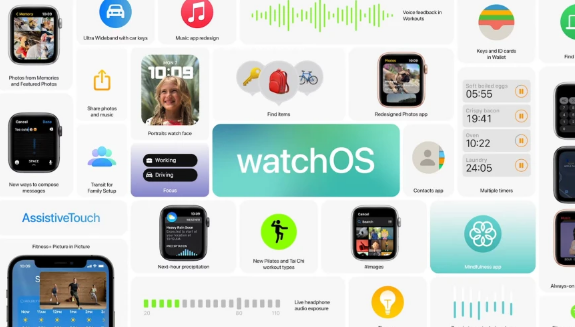 WatchOS8发布日期 功能和苹果Watch兼容性预览