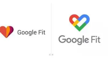 谷歌Fit提醒您可用于在2021年保持健康的功能