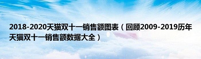 2018-2020天猫双十一销售额图表(回顾2009-2019历年天猫双十一销售额数据大全)