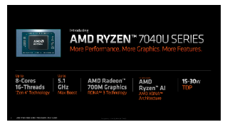 AMD锐龙7040U系列移动处理器发布