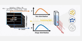 一组研究人员提出了一种快速便捷的方法称为偏振成像动态光散射