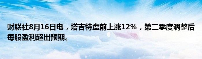 财联社8月16日电，塔吉特盘前上涨12％，第二季度调整后每股盈利超出预期。