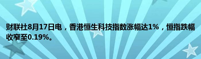 财联社8月17日电,香港恒生科技指数涨幅达1%,恒指跌幅收窄至0.19%。