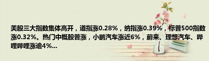 美股三大指数集体高开,道指涨0.28%,纳指涨0.39%,标普500指数涨0.32%。热门中概股普涨,小鹏汽车涨近6%,蔚来、理想汽车、哔哩哔哩涨逾4%...