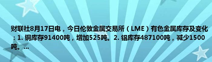 财联社8月17日电，今日伦敦金属交易所（LME）有色金属库存及变化：1. 铜库存91400吨，增加525吨。2. 铝库存487100吨，减少1500吨。...