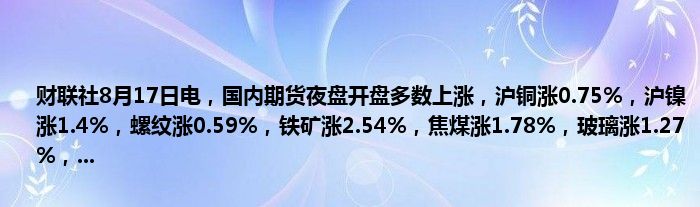 财联社8月17日电,国内期货夜盘开盘多数上涨,沪铜涨0.75%,沪镍涨1.4%,螺纹涨0.59%,铁矿涨2.54%,焦煤涨1.78%,玻璃涨1.27%,...