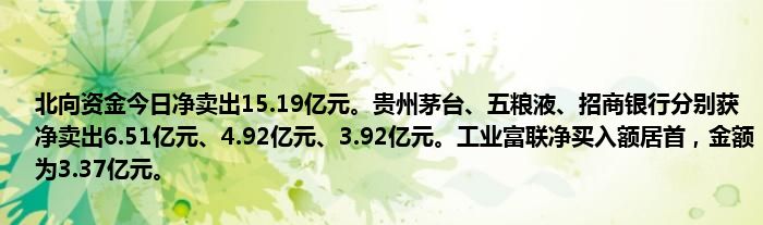 北向资金今日净卖出15.19亿元。贵州茅台、五粮液、招商银行分别获净卖出6.51亿元、4.92亿元、3.92亿元。工业富联净买入额居首,金额为3.37亿元。