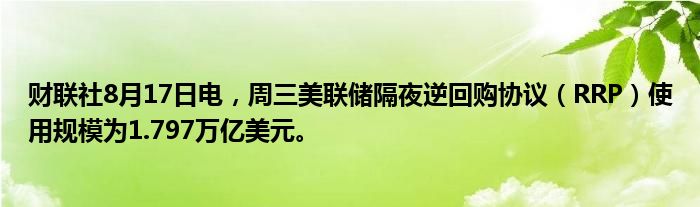 财联社8月17日电，周三美联储隔夜逆回购协议（RRP）使用规模为1.797万亿美元。