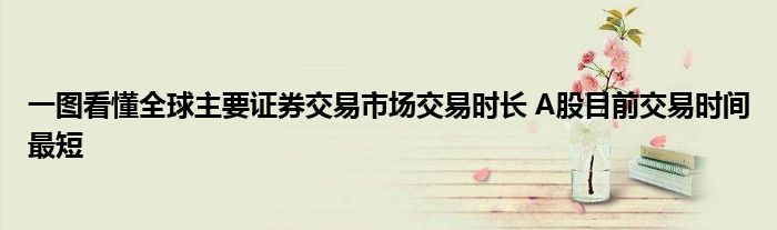 一图看懂全球主要证券交易市场交易时长 A股目前交易时间最短