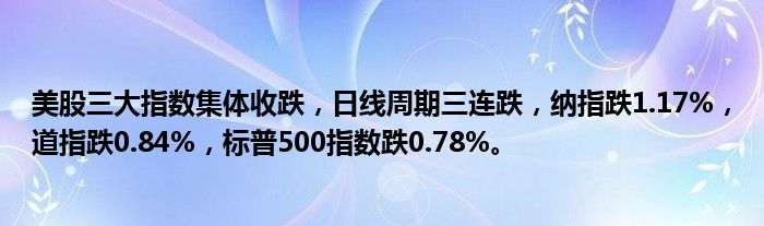 美股三大指数集体收跌,日线周期三连跌,纳指跌1.17%,道指跌0.84%,标普500指数跌0.78%。