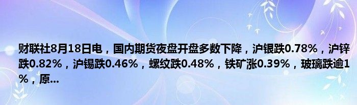 财联社8月18日电,国内期货夜盘开盘多数下降,沪银跌0.78%,沪锌跌0.82%,沪锡跌0.46%,螺纹跌0.48%,铁矿涨0.39%,玻璃跌逾1%,原...