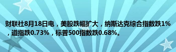 财联社8月18日电,美股跌幅扩大,纳斯达克综合指数跌1%,道指跌0.73%,标普500指数跌0.68%。