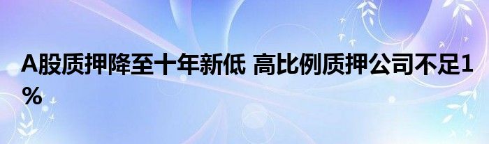 A股质押降至十年新低 高比例质押公司不足1%
