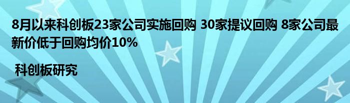 8月以来科创板23家公司实施回购 30家提议回购 8家公司最新价低于回购均价10% | 科创板研究