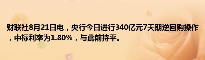 财联社8月21日电,央行今日进行340亿元7天期逆回购操作,中标利率为1.80%,与此前持平。