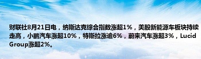 财联社8月21日电,纳斯达克综合指数涨超1%,美股新能源车板块持续走高,小鹏汽车涨超10%,特斯拉涨逾6%,蔚来汽车涨超3%,Lucid Group涨超2%。