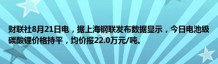 财联社8月21日电,据上海钢联发布数据显示,今日电池级碳酸锂价格持平,均价报22.0万元/吨。