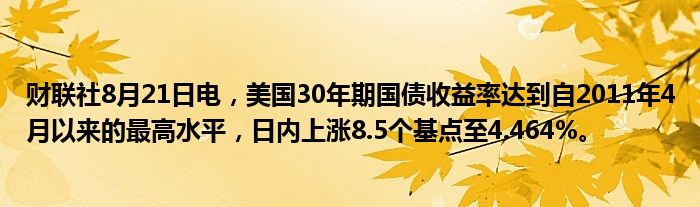 财联社8月21日电,美国30年期国债收益率达到自2011年4月以来的最高水平,日内上涨8.5个基点至4.464%。