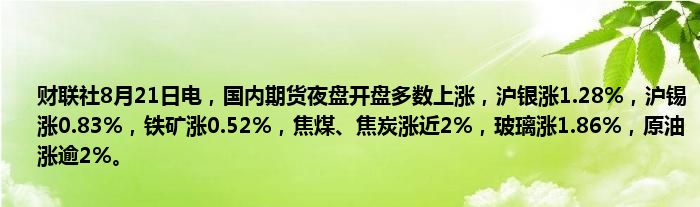 财联社8月21日电,国内期货夜盘开盘多数上涨,沪银涨1.28%,沪锡涨0.83%,铁矿涨0.52%,焦煤、焦炭涨近2%,玻璃涨1.86%,原油涨逾2%。