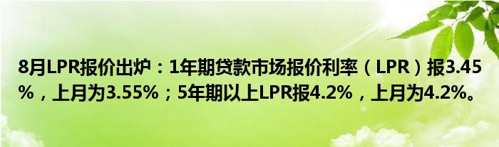 8月LPR报价出炉:1年期贷款市场报价利率(LPR)报3.45%,上月为3.55%;5年期以上LPR报4.2%,上月为4.2%。