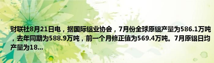财联社8月21日电,据国际铝业协会,7月份全球原铝产量为586.1万吨,去年同期为588.9万吨,前一个月修正值为569.4万吨。7月原铝日均产量为18...