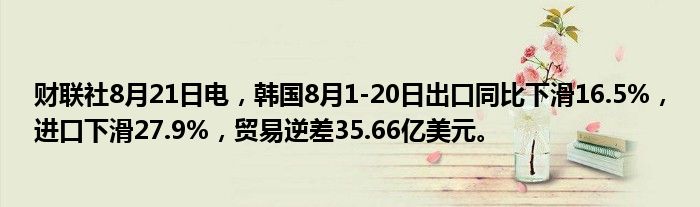 财联社8月21日电,韩国8月1-20日出口同比下滑16.5%,进口下滑27.9%,贸易逆差35.66亿美元。
