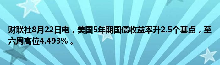 财联社8月22日电,美国5年期国债收益率升2.5个基点,至六周高位4.493% 。