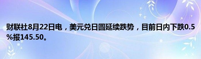 财联社8月22日电,美元兑日圆延续跌势,目前日内下跌0.5%报145.50。