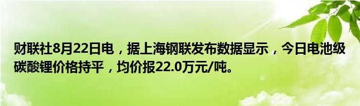 财联社8月22日电,据上海钢联发布数据显示,今日电池级碳酸锂价格持平,均价报22.0万元/吨。
