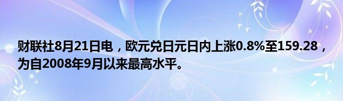 财联社8月21日电,欧元兑日元日内上涨0.8%至159.28,为自2008年9月以来最高水平。