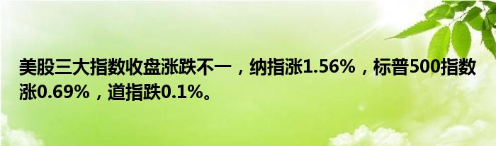 美股三大指数收盘涨跌不一,纳指涨1.56%,标普500指数涨0.69%,道指跌0.1%。
