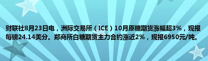 财联社8月23日电，洲际交易所（ICE）10月原糖期货涨幅超3%，现报每磅24.14美分。郑商所白糖期货主力合约涨近2%，现报6950元/吨。