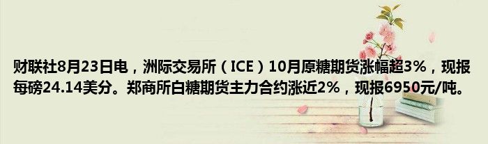 财联社8月23日电，洲际交易所（ICE）10月原糖期货涨幅超3%，现报每磅24.14美分。郑商所白糖期货主力合约涨近2%，现报6950元/吨。