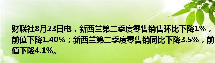 财联社8月23日电,新西兰第二季度零售销售环比下降1%,前值下降1.40%;新西兰第二季度零售销同比下降3.5%,前值下降4.1%。