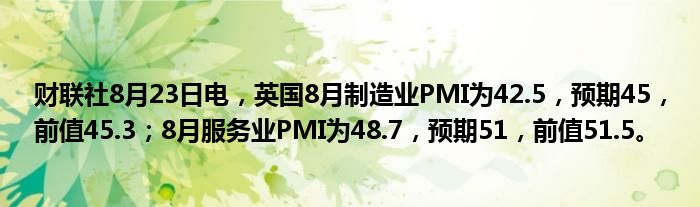 财联社8月23日电,英国8月制造业PMI为42.5,预期45,前值45.3;8月服务业PMI为48.7,预期51,前值51.5。