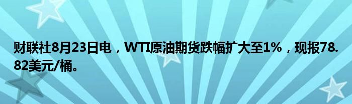 财联社8月23日电,WTI原油期货跌幅扩大至1%,现报78.82美元/桶。