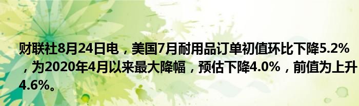 财联社8月24日电,美国7月耐用品订单初值环比下降5.2%,为2020年4月以来最大降幅,预估下降4.0%,前值为上升4.6%。