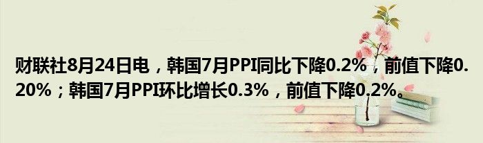 财联社8月24日电，韩国7月PPI同比下降0.2%，前值下降0.20%；韩国7月PPI环比增长0.3%，前值下降0.2%。