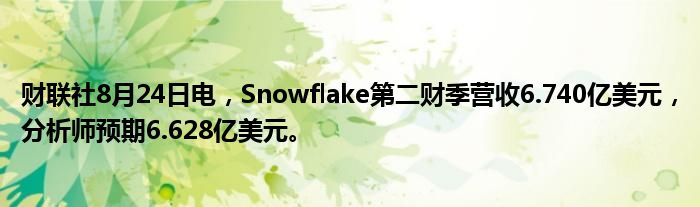 财联社8月24日电，Snowflake第二财季营收6.740亿美元，分析师预期6.628亿美元。