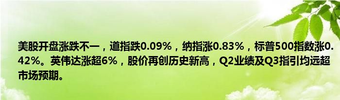 美股开盘涨跌不一,道指跌0.09%,纳指涨0.83%,标普500指数涨0.42%。英伟达涨超6%,股价再创历史新高,Q2业绩及Q3指引均远超市场预期。