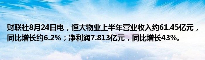 财联社8月24日电,恒大物业上半年营业收入约61.45亿元,同比增长约6.2%;净利润7.813亿元,同比增长43%。
