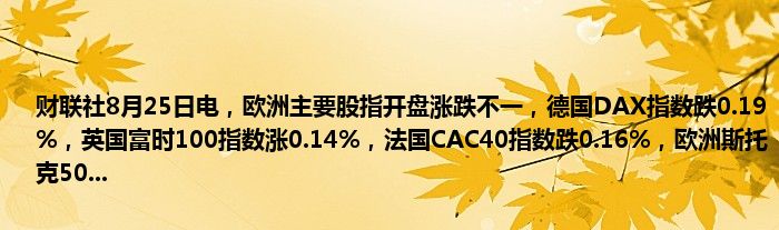 财联社8月25日电,欧洲主要股指开盘涨跌不一,德国DAX指数跌0.19%,英国富时100指数涨0.14%,法国CAC40指数跌0.16%,欧洲斯托克50...