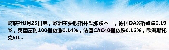 财联社8月25日电,欧洲主要股指开盘涨跌不一,德国DAX指数跌0.19%,英国富时100指数涨0.14%,法国CAC40指数跌0.16%,欧洲斯托克50...