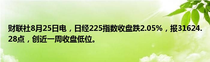 财联社8月25日电,日经225指数收盘跌2.05%,报31624.28点,创近一周收盘低位。