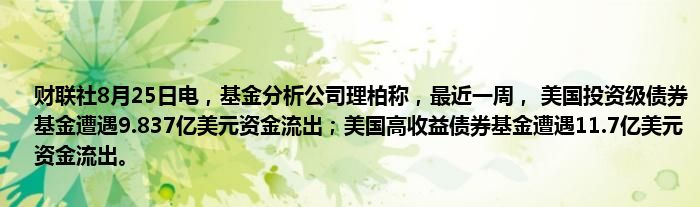 财联社8月25日电,基金分析公司理柏称,最近一周, 美国投资级债券基金遭遇9.837亿美元资金流出;美国高收益债券基金遭遇11.7亿美元资金流出。