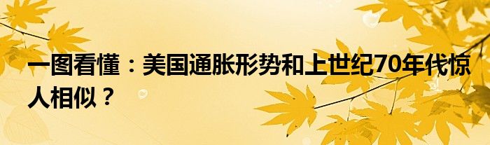 一图看懂:美国通胀形势和上世纪70年代惊人相似?